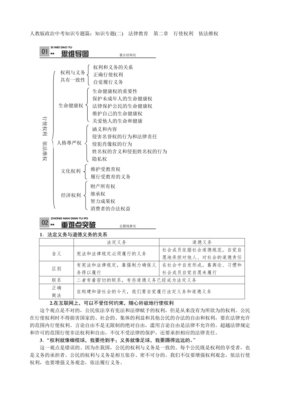 2019人教版政治中考知识专题二：法律教育；第二章：行使权利、依法维权_第1页