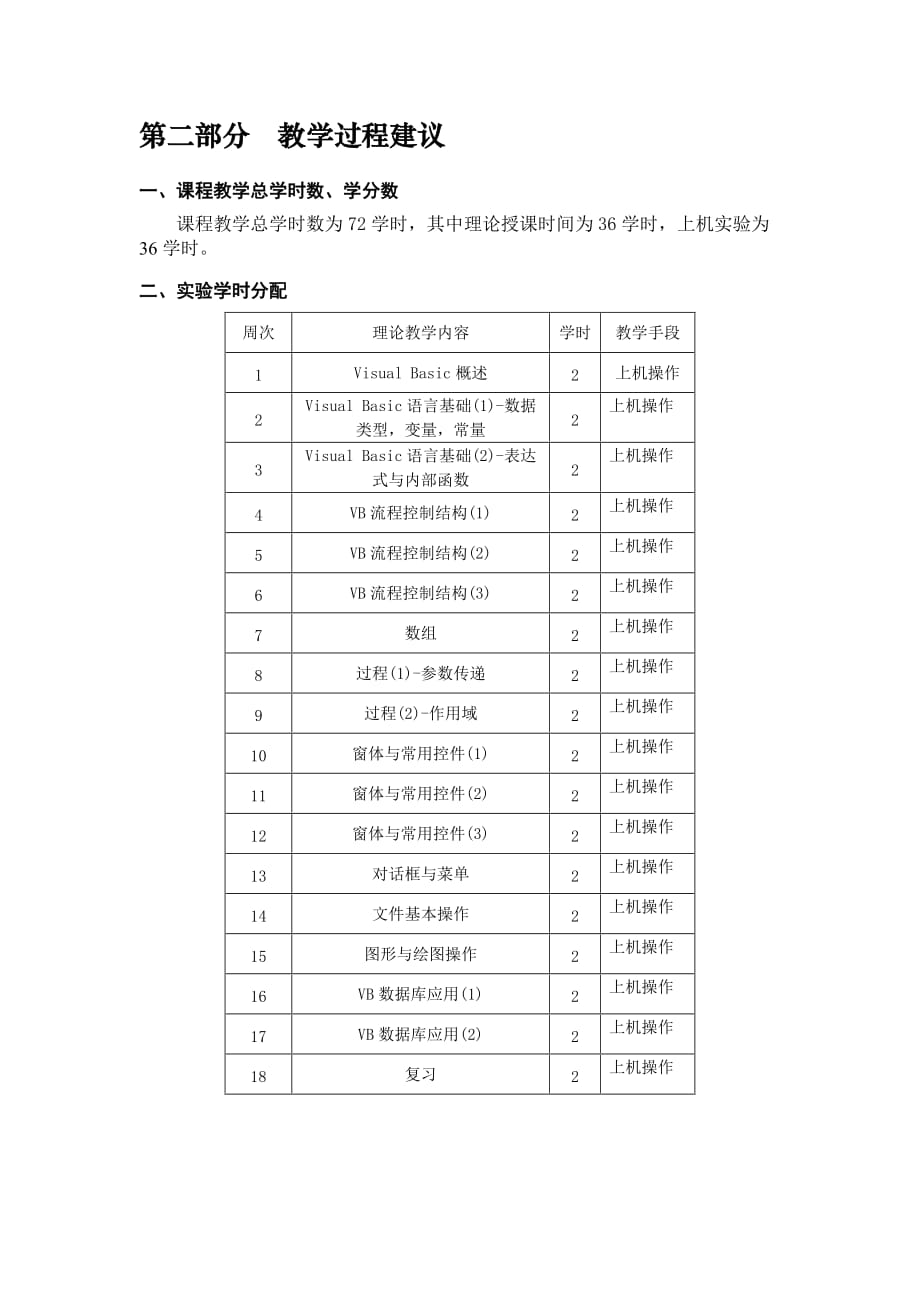 《程序设计基础(VB)》课程教学大纲_第2页