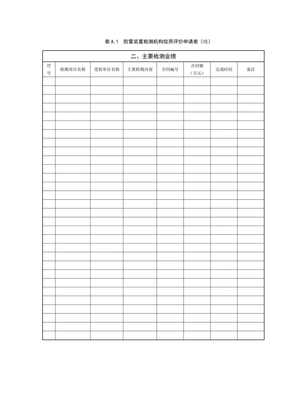 防雷装置检测机构信用评价申请表、评价指标及评分标准_第5页
