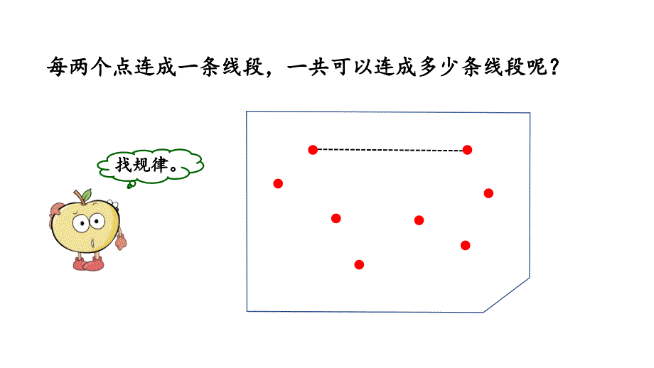 小学数学人教版六年级下册课件6.4.1找规律解决实际问题_第2页