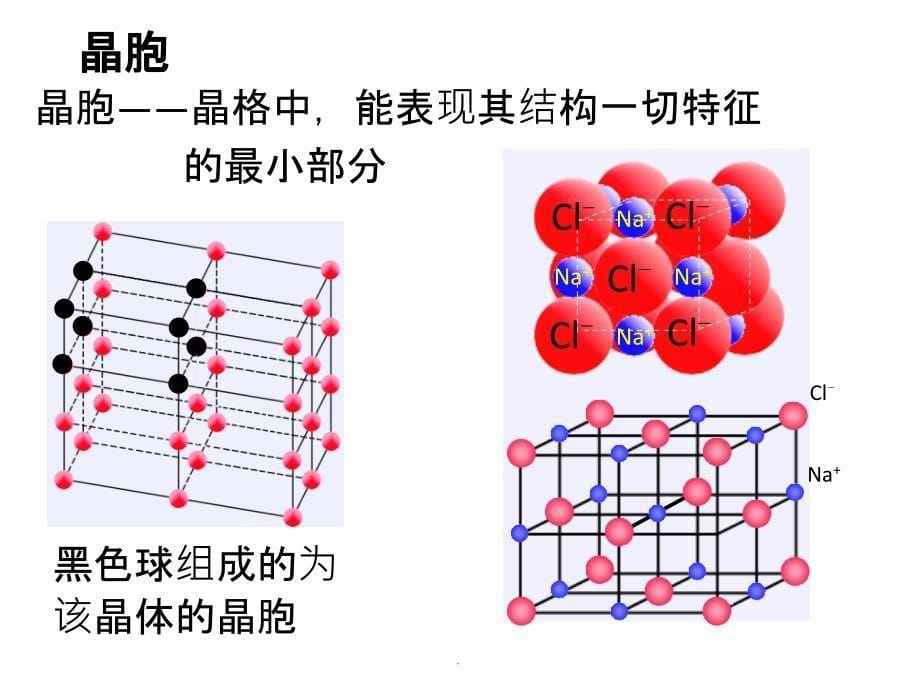 无机化学10-固体结构ppt课件_第5页