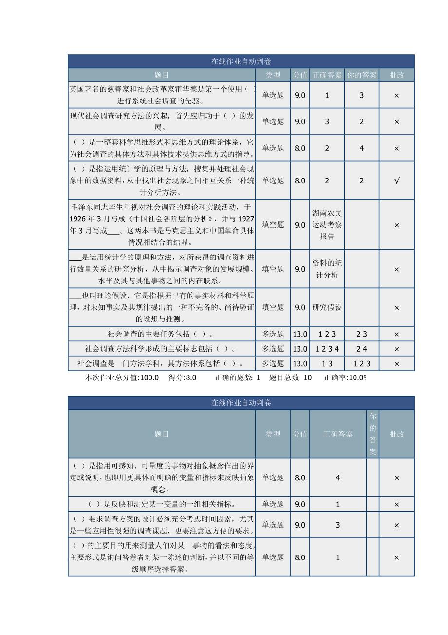 北理 社会调查研究方法 在线作业_第1页