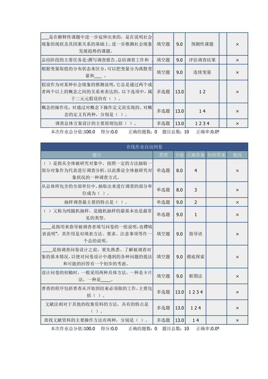 北理 社会调查研究方法 在线作业_第2页