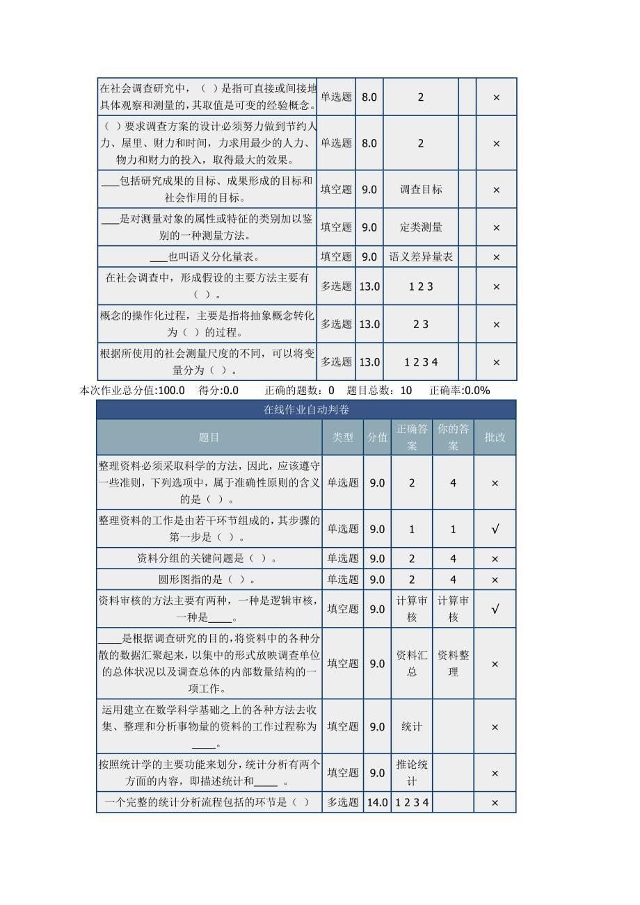 北理 社会调查研究方法 在线作业_第5页