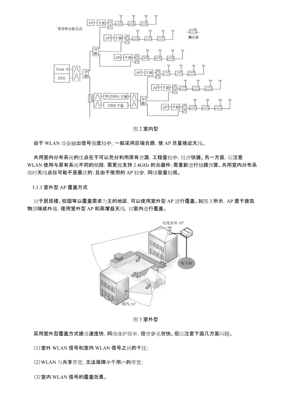 WLAN网络规划设计说明书_第3页