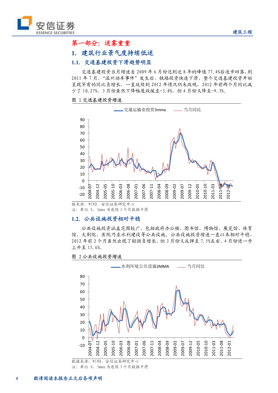 安信证券_行业研究_建筑工程：拨开迷雾聚焦成长_建筑工程_第4页