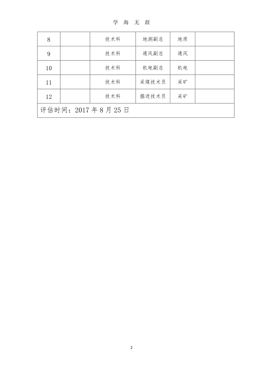 采煤工作面安全风险辨识评估报告（2020年8月整理）.pdf_第2页