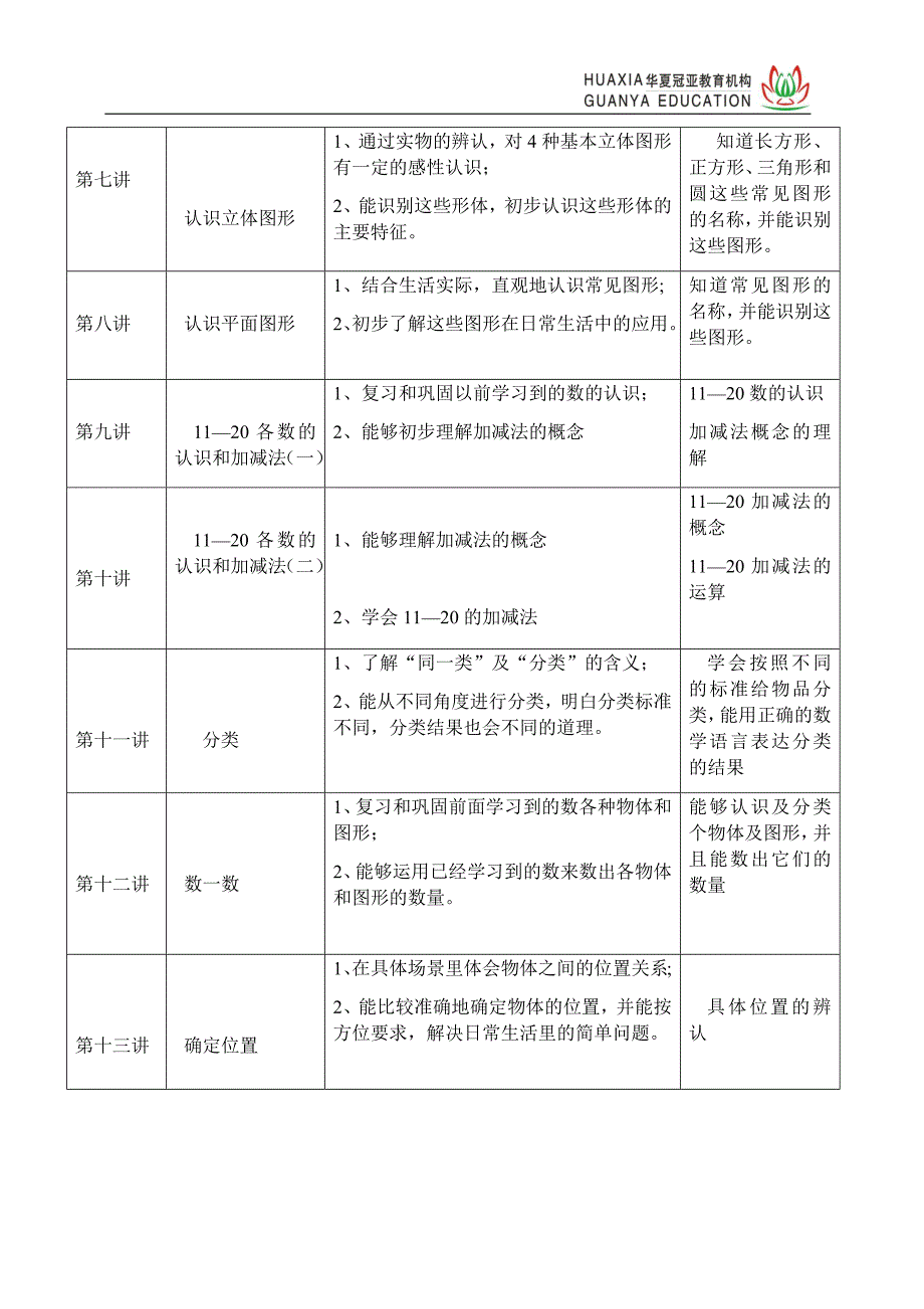 数学幼小衔接教学计划_第2页