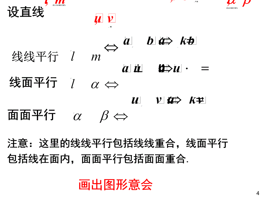 空间向量解决立体几何的向量方法(一)法向量 角的问题课件_第4页