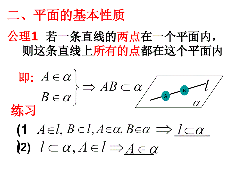 空间图形的公理课件_第2页