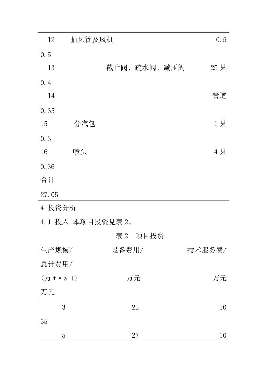 尿素熔融喷浆造粒工艺生产复合肥x.doc_第5页