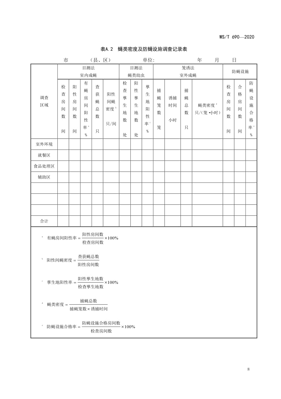 病媒生物防制餐饮场所调查记录表_第2页