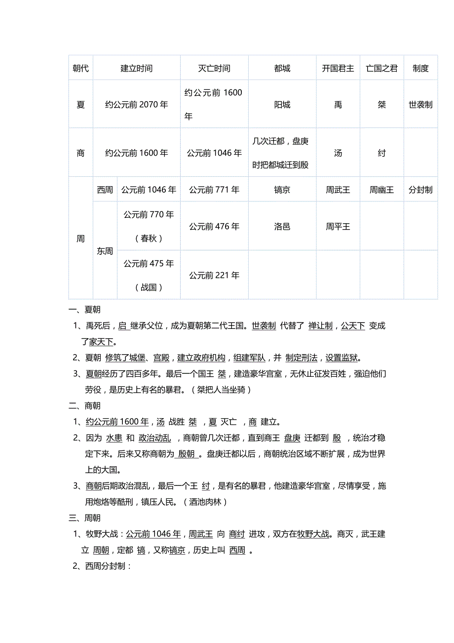 2020初一上学期历史重点知识点精编_第4页