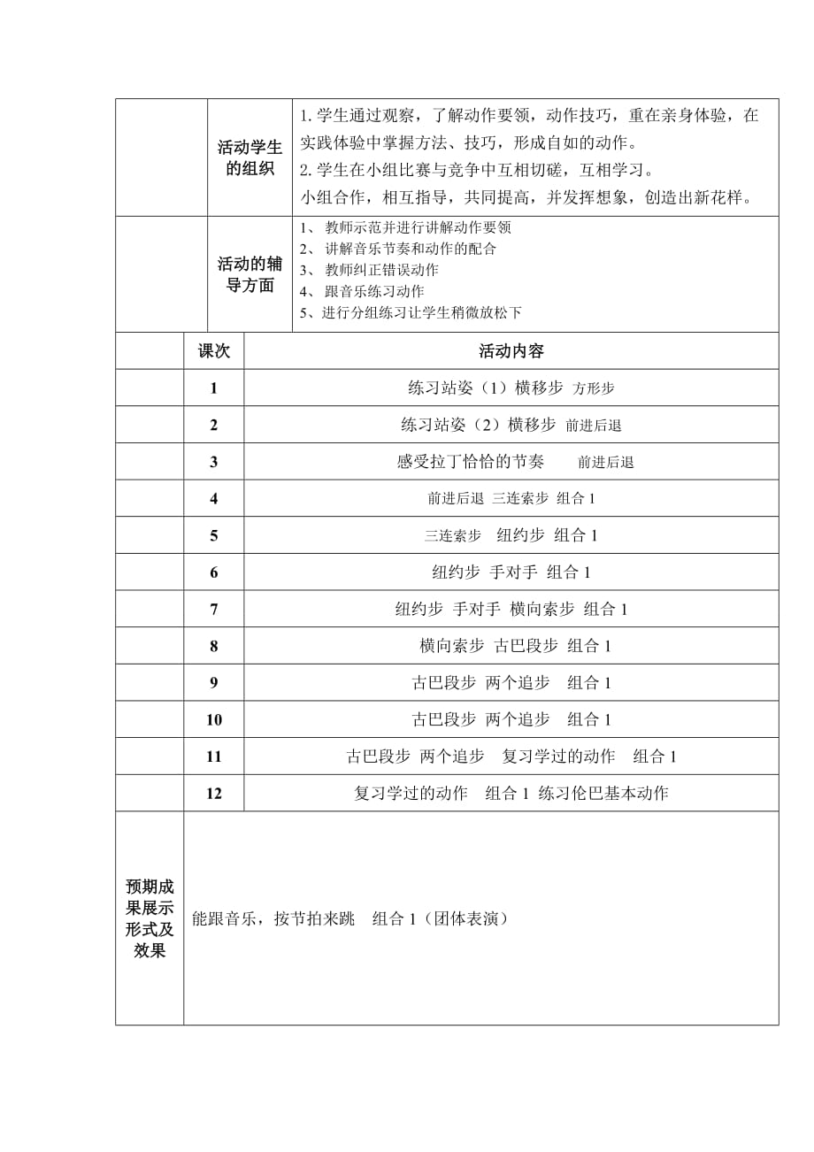 初级班暑期拉丁舞教学计划_第2页