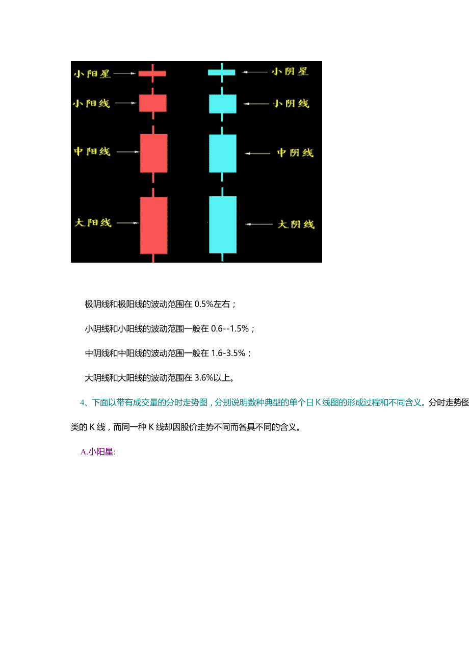 k线图图解教程.doc_第3页