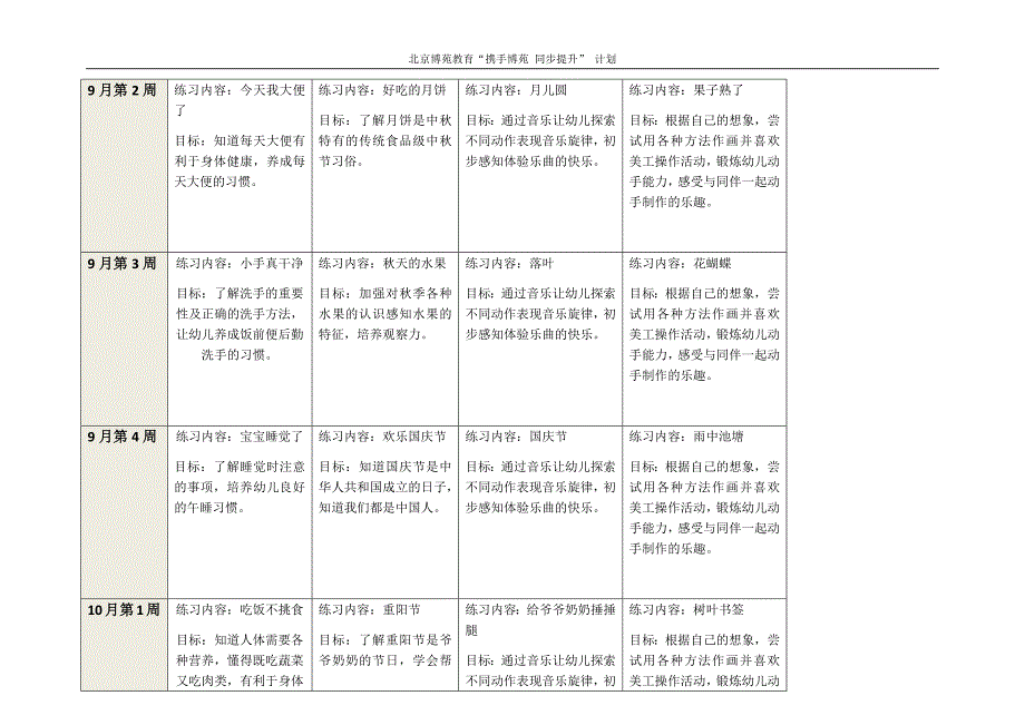 幼儿园五大领域教学计划_第2页