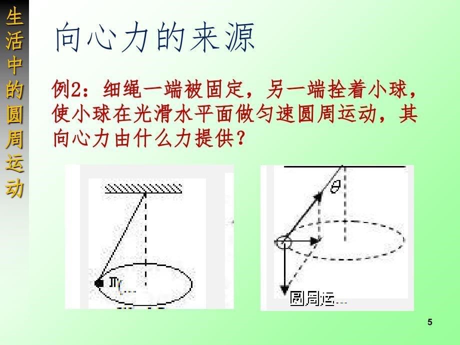 生活中的圆周运动优秀（课堂PPT)_第5页