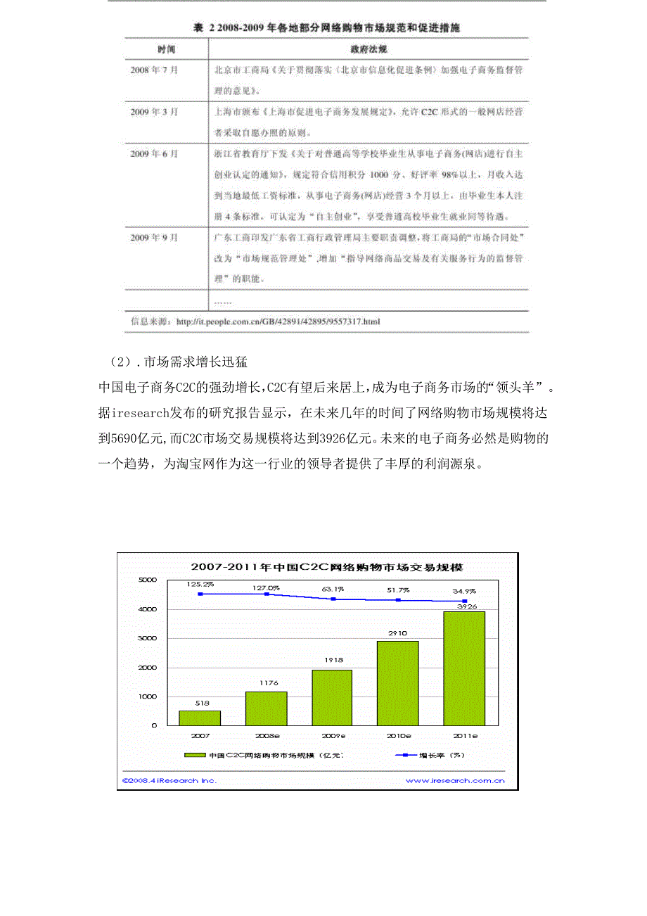 淘宝网SWOT分析_第2页