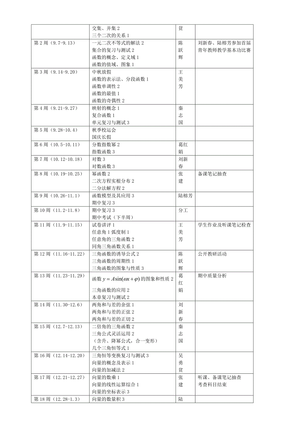 高一数学教学计划doc_第2页