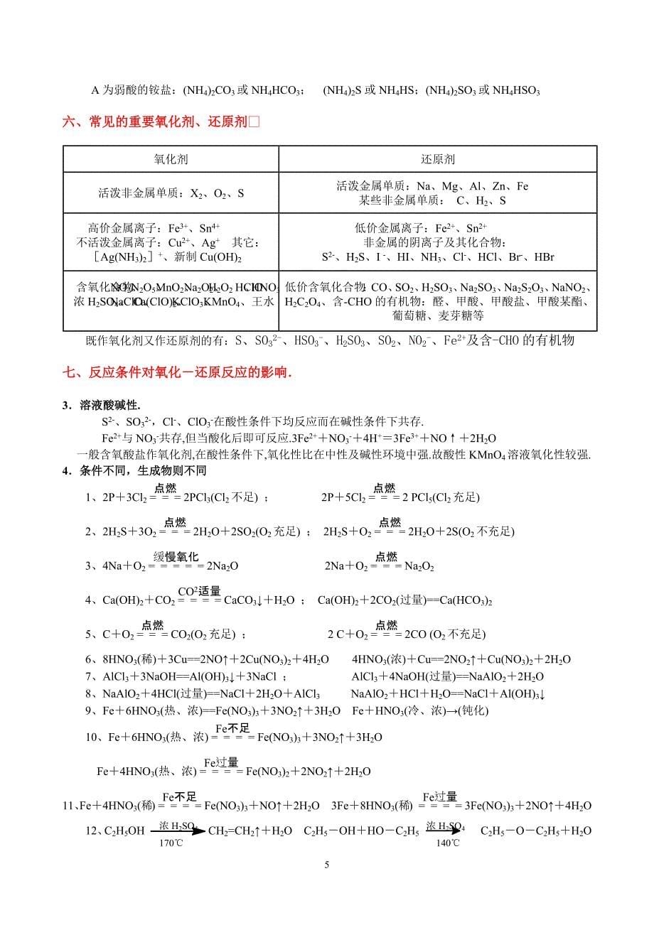 17089编号上海高中化学重要知识点详细全总结_第5页