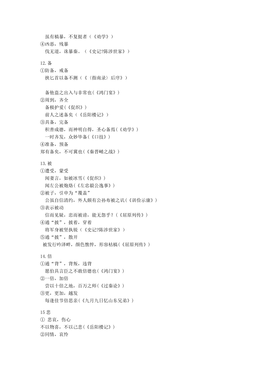 17063编号上海高考300文言实词整理(全)_第4页