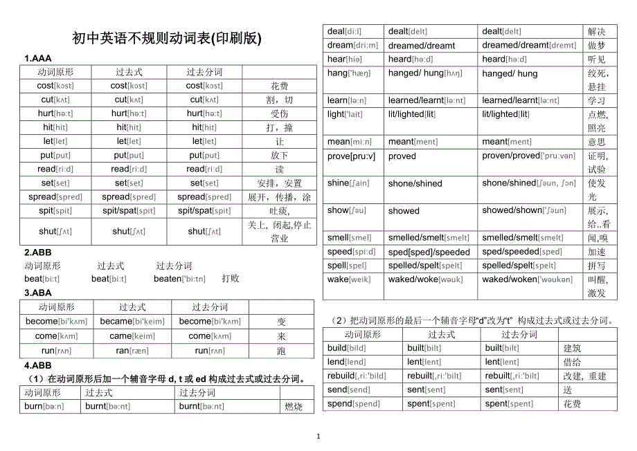 初中英语不规则动词表(最新整理版)._第1页