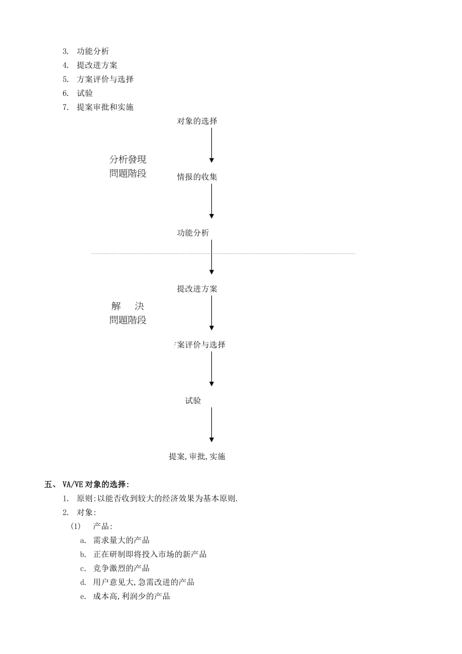 VAVE价值分析_第2页