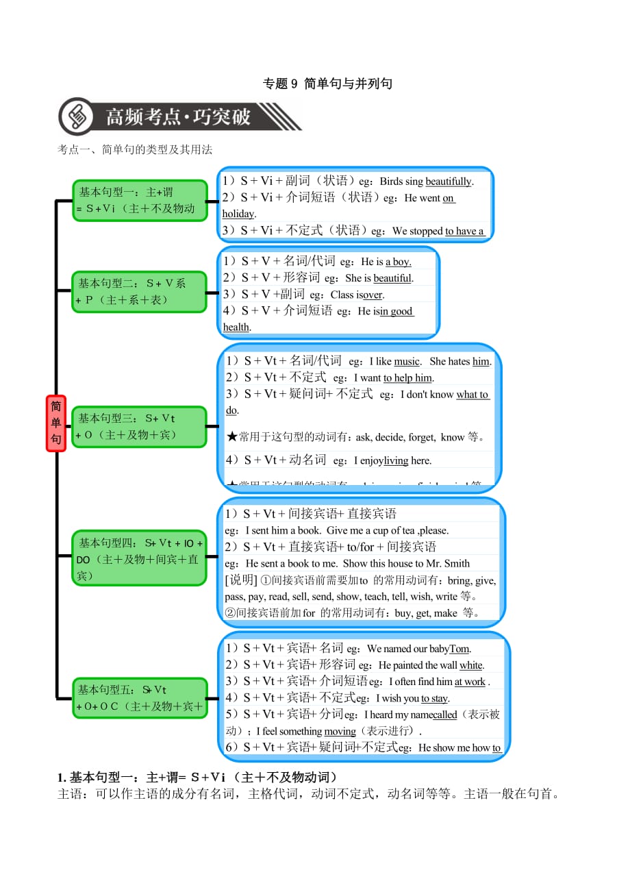 2020年中考语法高频考点提升训练专题9 简单句和并列句（含答案）_第1页