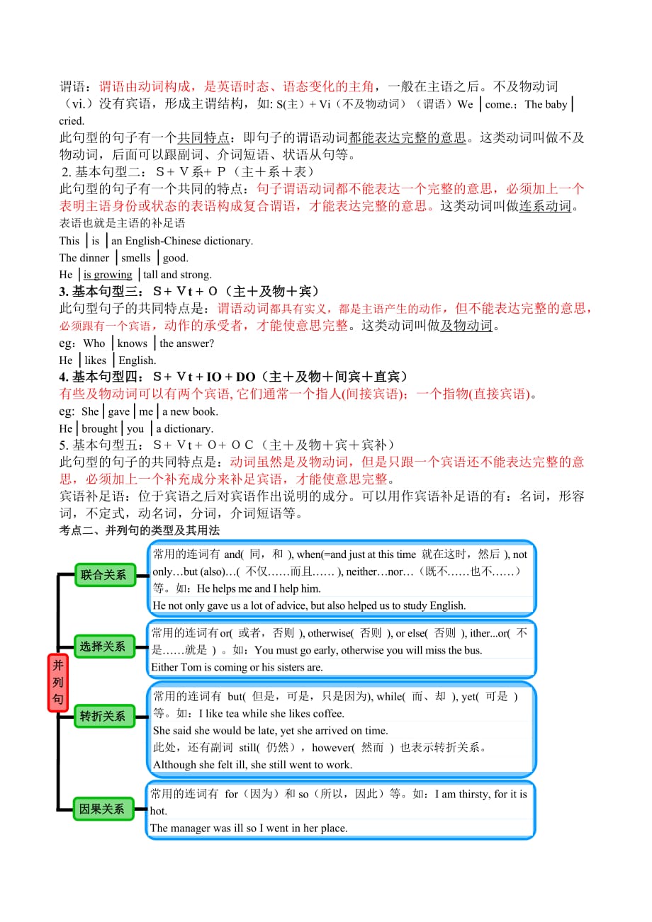 2020年中考语法高频考点提升训练专题9 简单句和并列句（含答案）_第2页