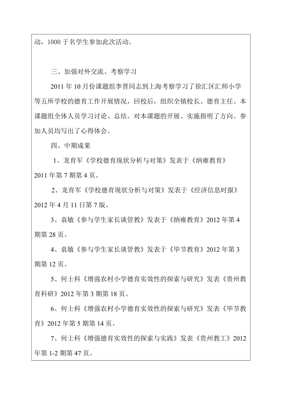 中期报告 加强学校德育实效性实践、探索与研究_第4页