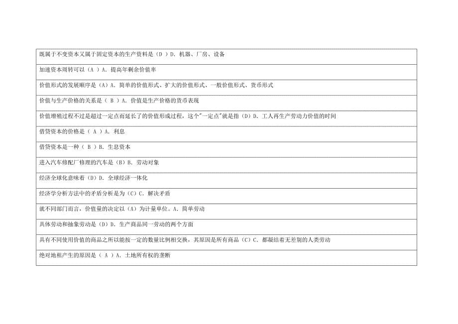 2016电大 试点 政治经济学 排序 资料_第5页