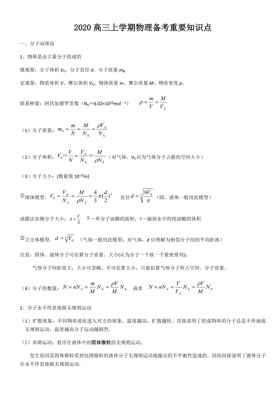 2020高三上学期物理备考重要知识点_第1页