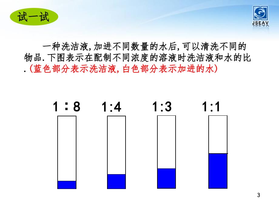 六年级数学（课堂PPT）_第3页