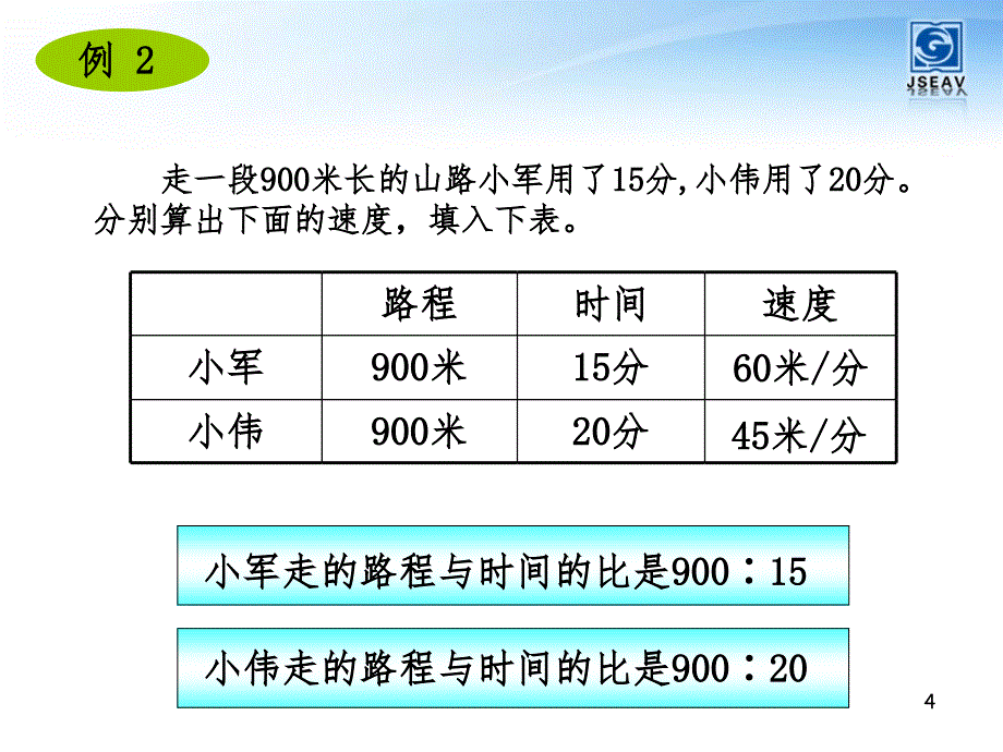 六年级数学（课堂PPT）_第4页