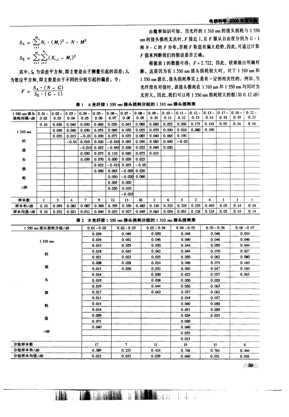 关于几种常用G655光纤接头损耗的统计分析_第2页