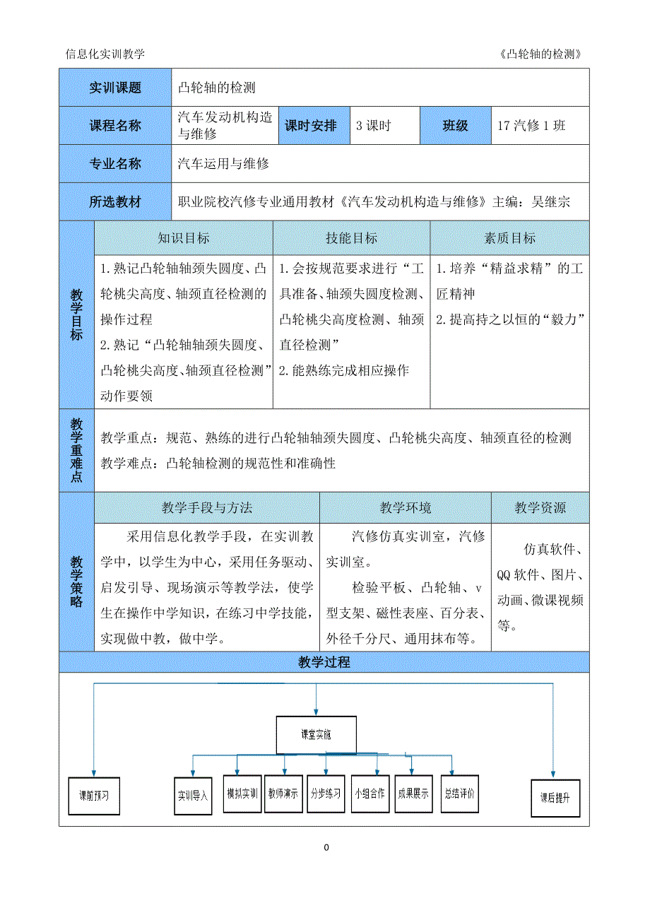 信息化实训教学教案_第1页