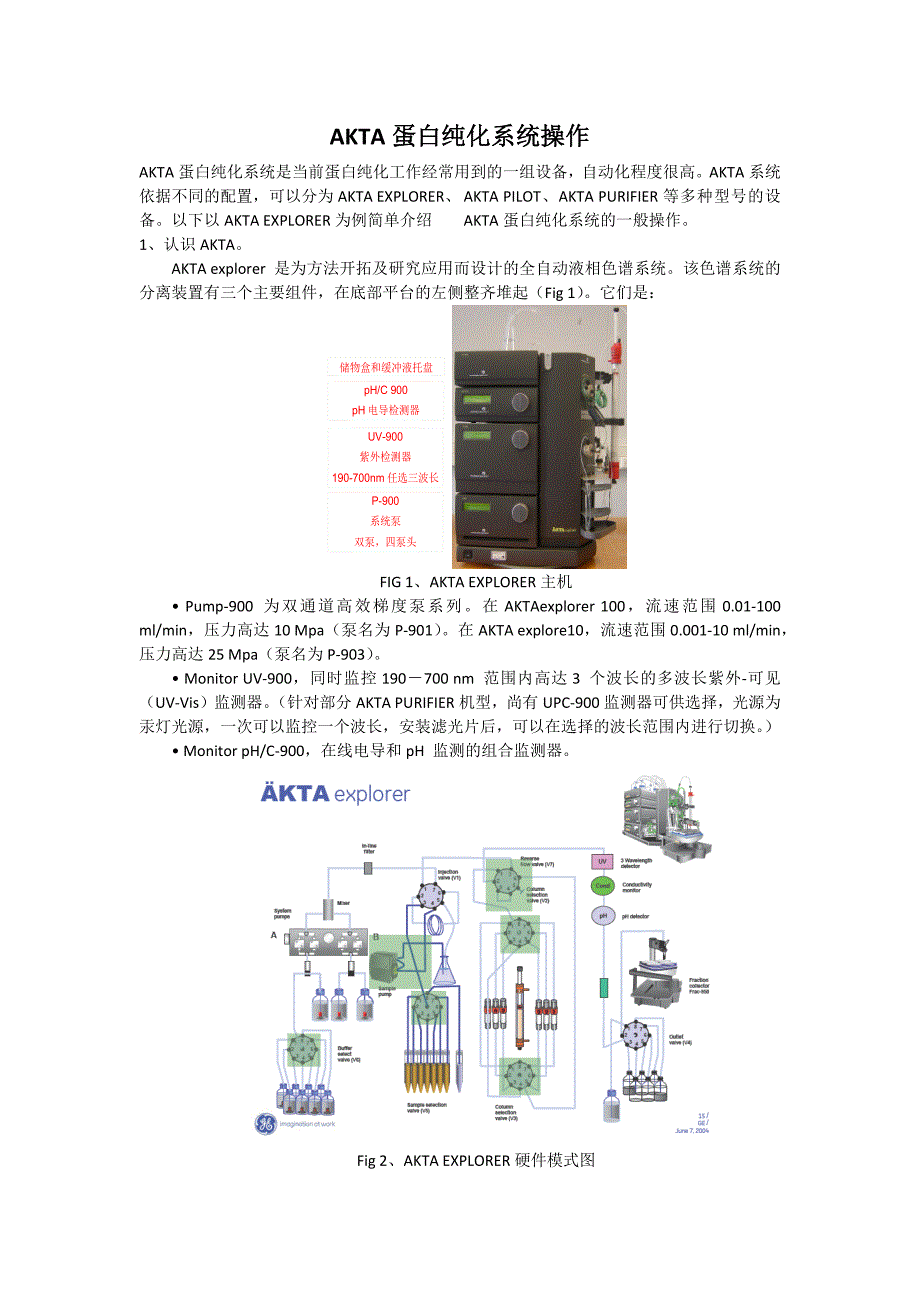 AKTA蛋白纯化系统操作_第1页