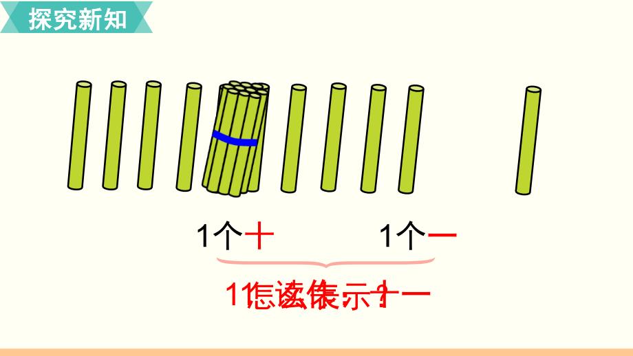 小学数学人教版一年级上册课件第1课时11～20各数的认识_第4页