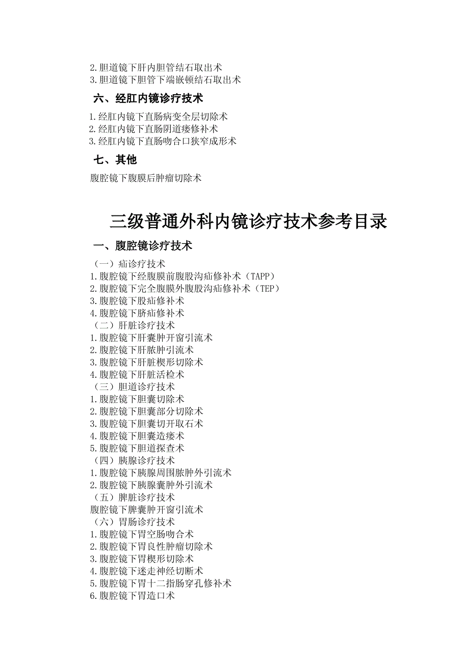 17445编号四川省限制技术细目录_第3页