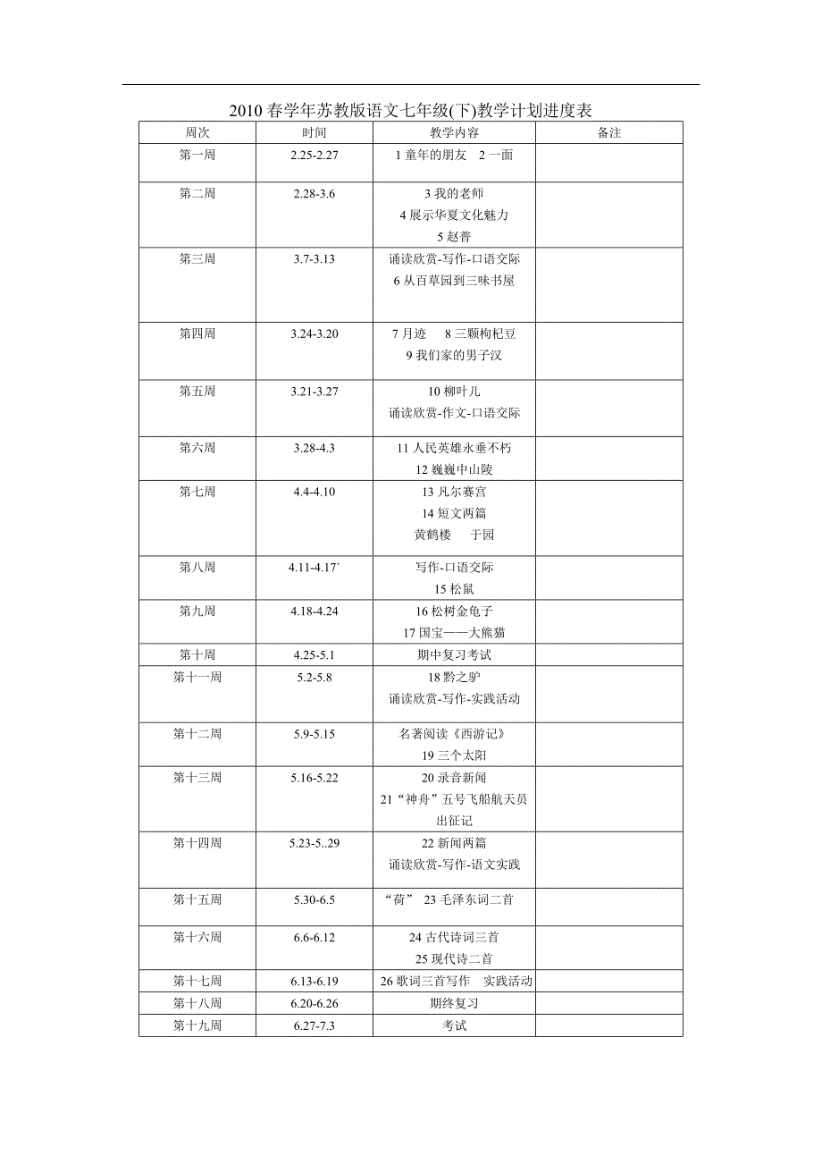 2010春学年苏教版语文七年级下教学计划进度表_第1页