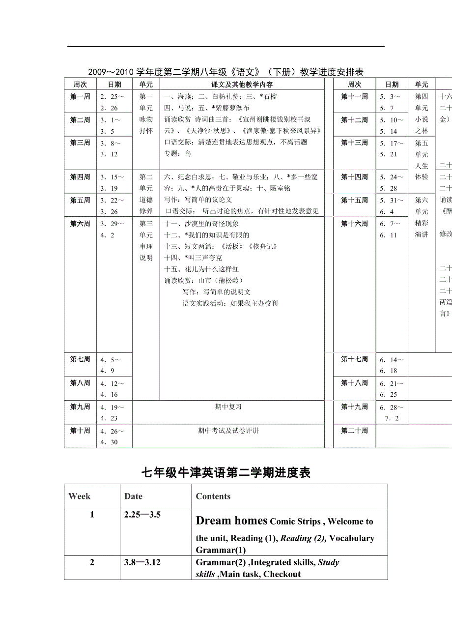 2010春学年苏教版语文七年级下教学计划进度表_第2页