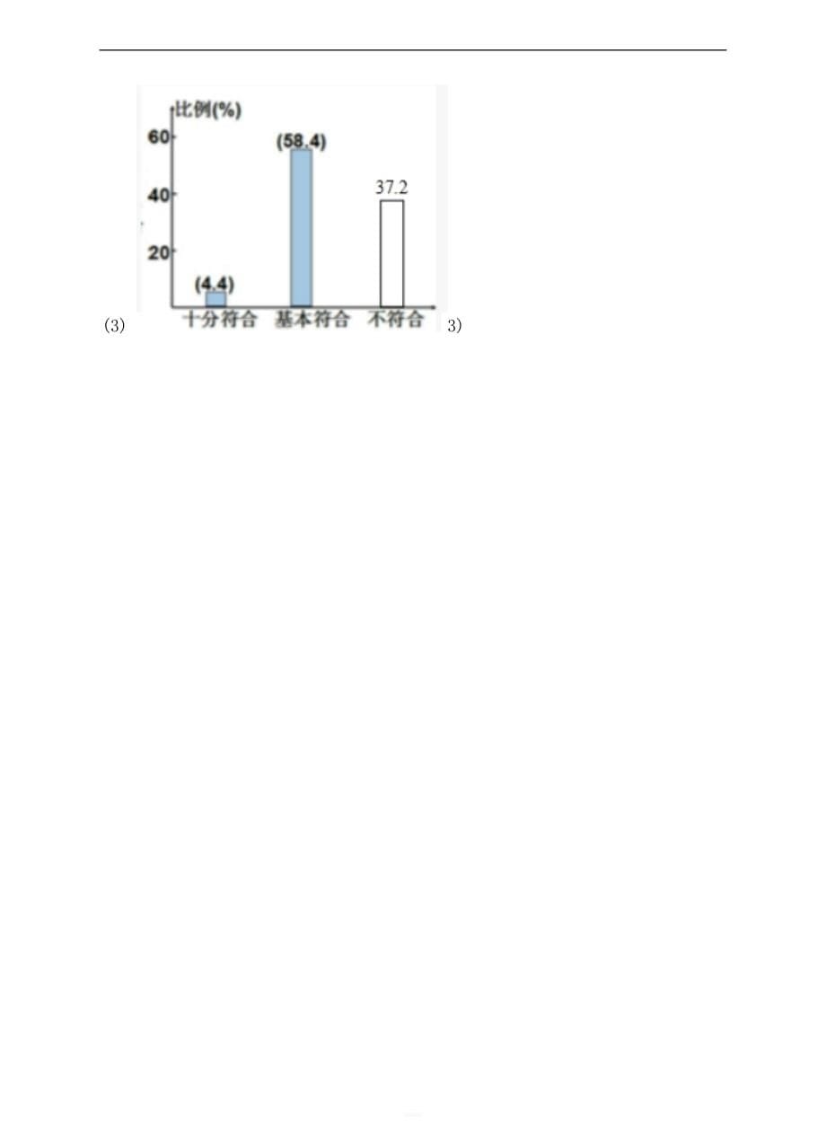 教科版 四年级下册科学试题-3.3 营养要均衡（含答案）_第5页