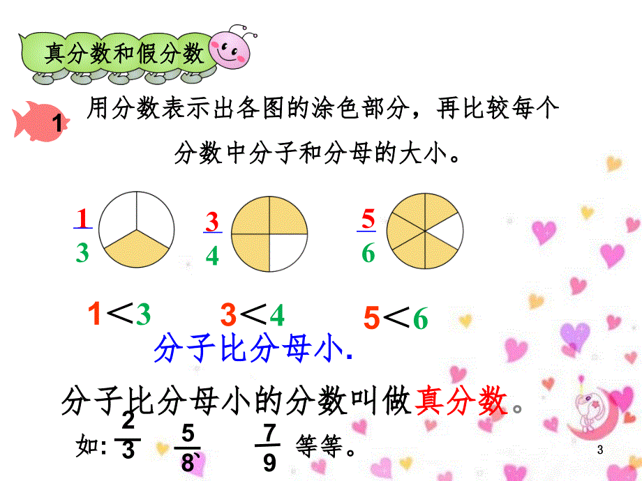 真分数和假分数推荐（课堂PPT）_第3页