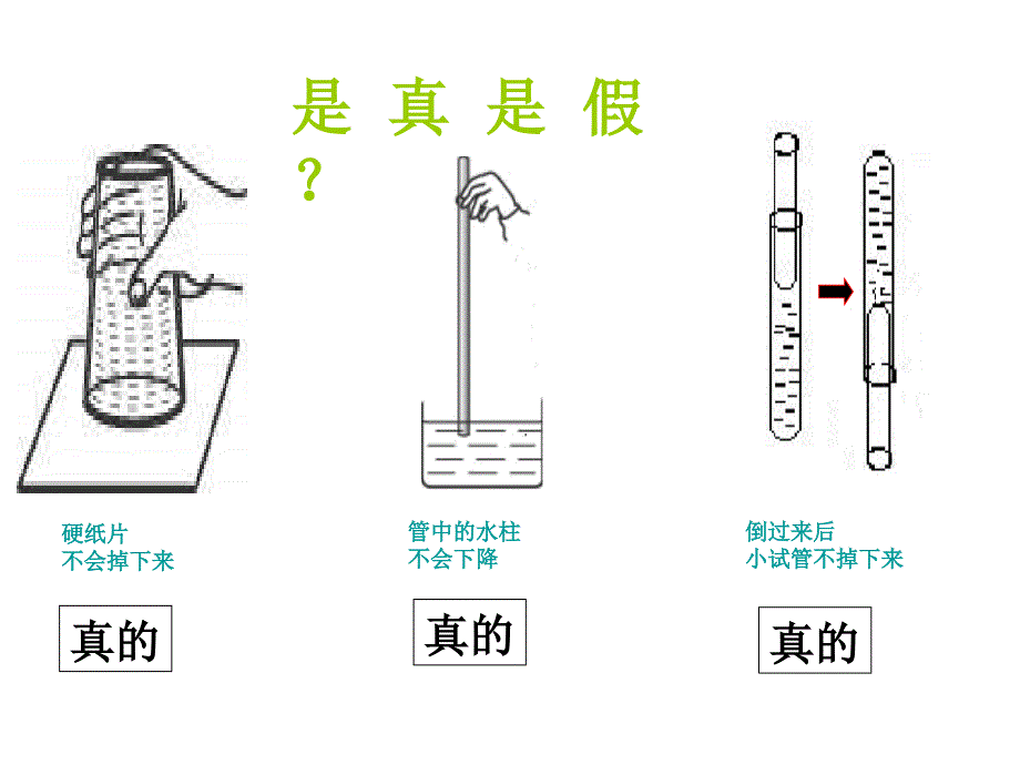 空气的力量ppt3 沪科版课件_第2页