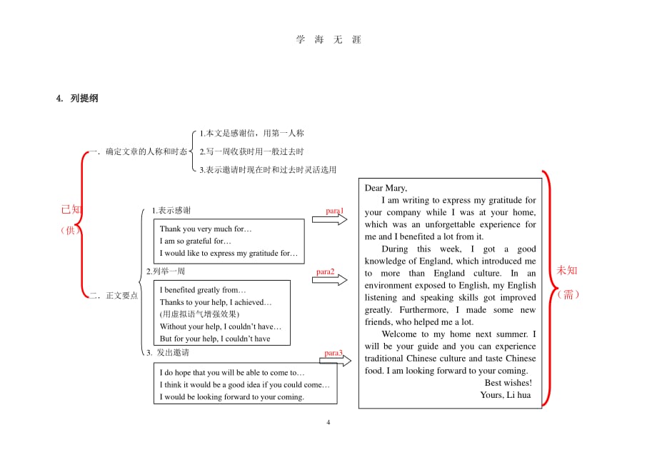 高考英语感谢信（2020年8月整理）.pdf_第4页