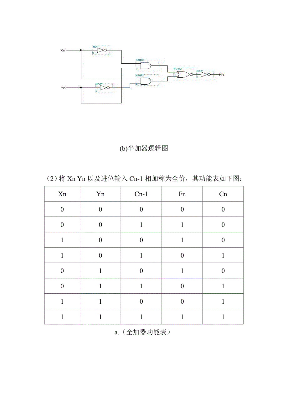 四位并行加法器设计_第4页