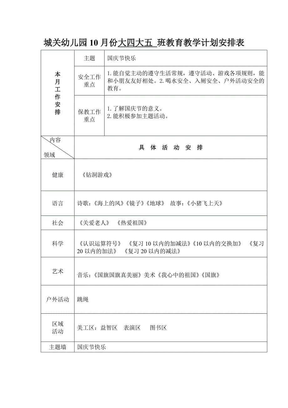 城关幼儿园 月教育教学计划表_第2页