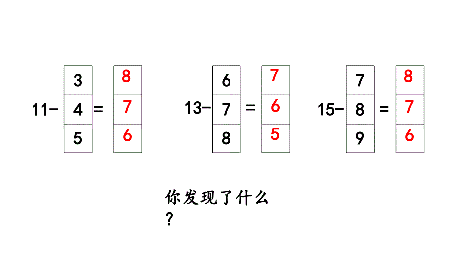 小学数学人教版一年级下册课件2.7练习四_第2页