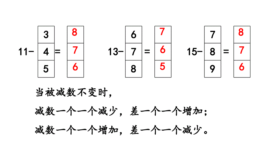 小学数学人教版一年级下册课件2.7练习四_第3页