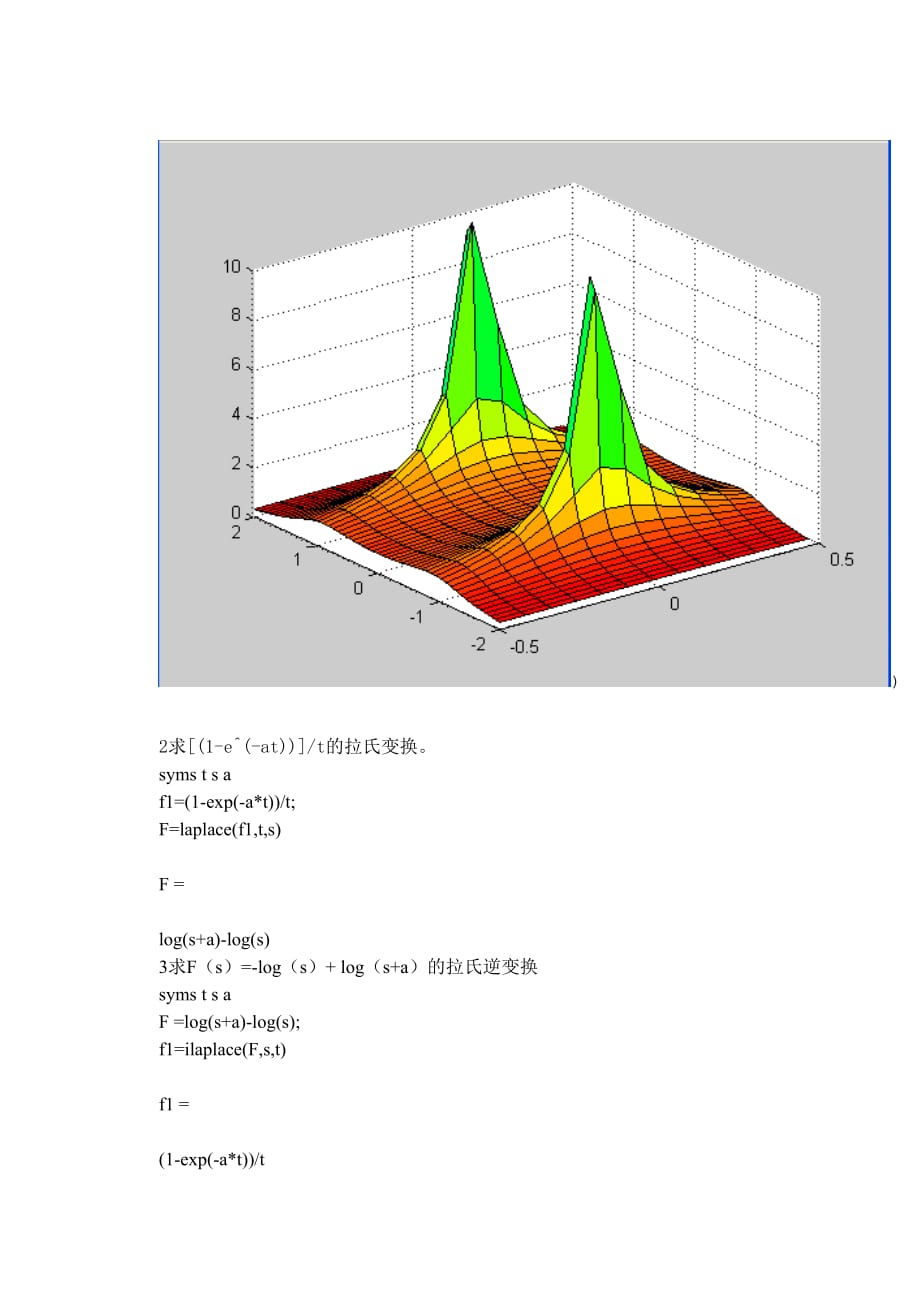 信号与系统报告 实验5 连续系统的复频域分析实验_第3页